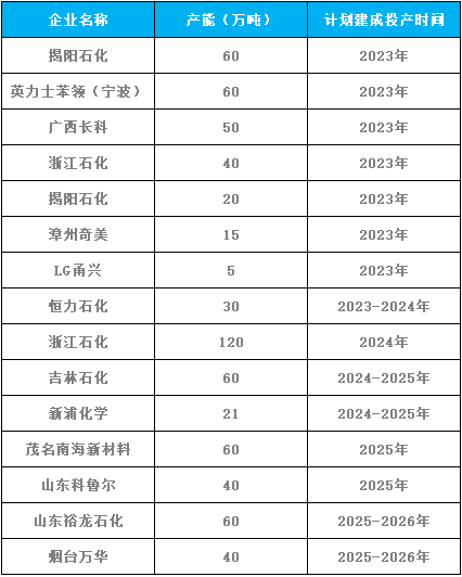 图十二.png 图十二.png